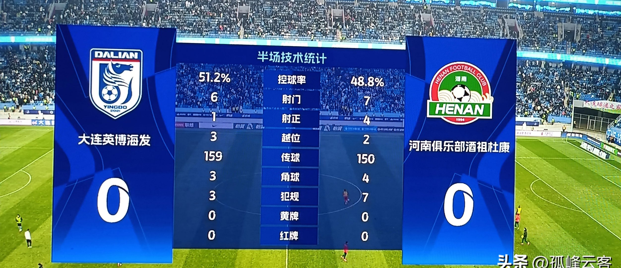 新利体育-关于骄人战绩！河南建业主场逼平上港，表现出色的信息