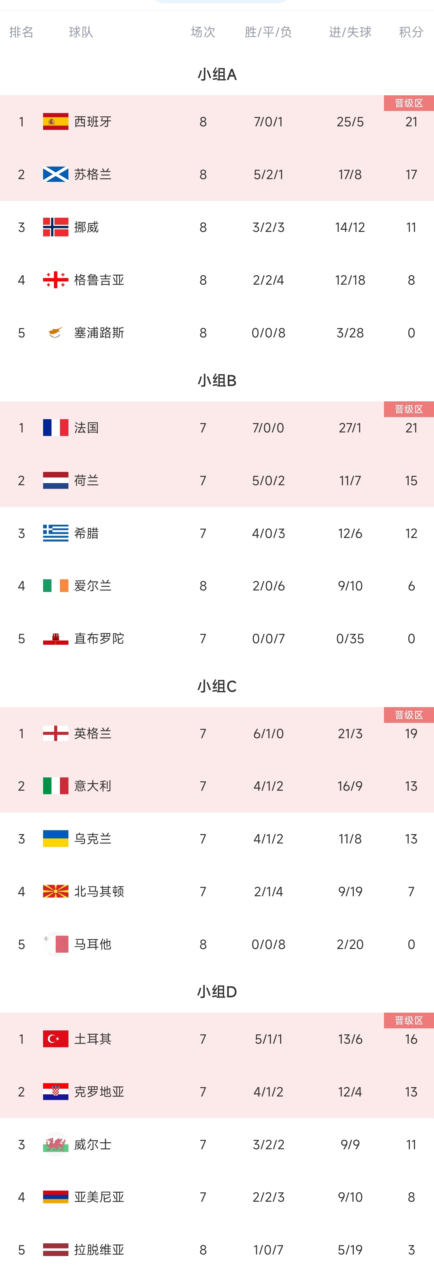 新利体育-欧国联预赛激烈对决球队实力能否胜过对手(欧国联预赛激烈对决球队实力能否胜过对手)