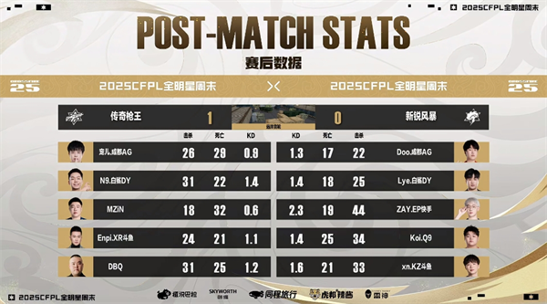 新利体育-南锡主场力阻萨格勒布迪纳摩，比分本身传奇的简单介绍