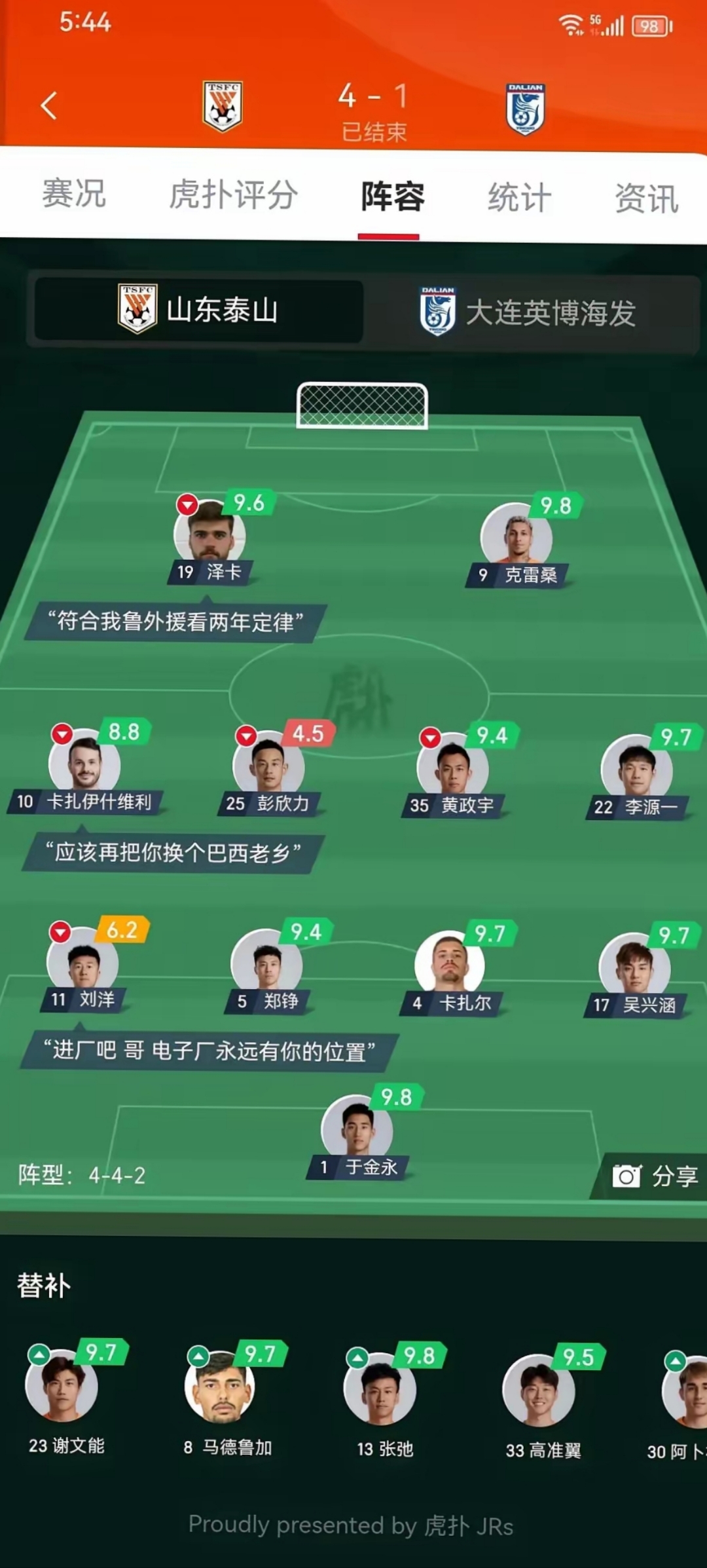 新利体育-克雷桑换潜力国脚+现金！泰山重建，申花补亚冠短板冲冠保实力的简单介绍